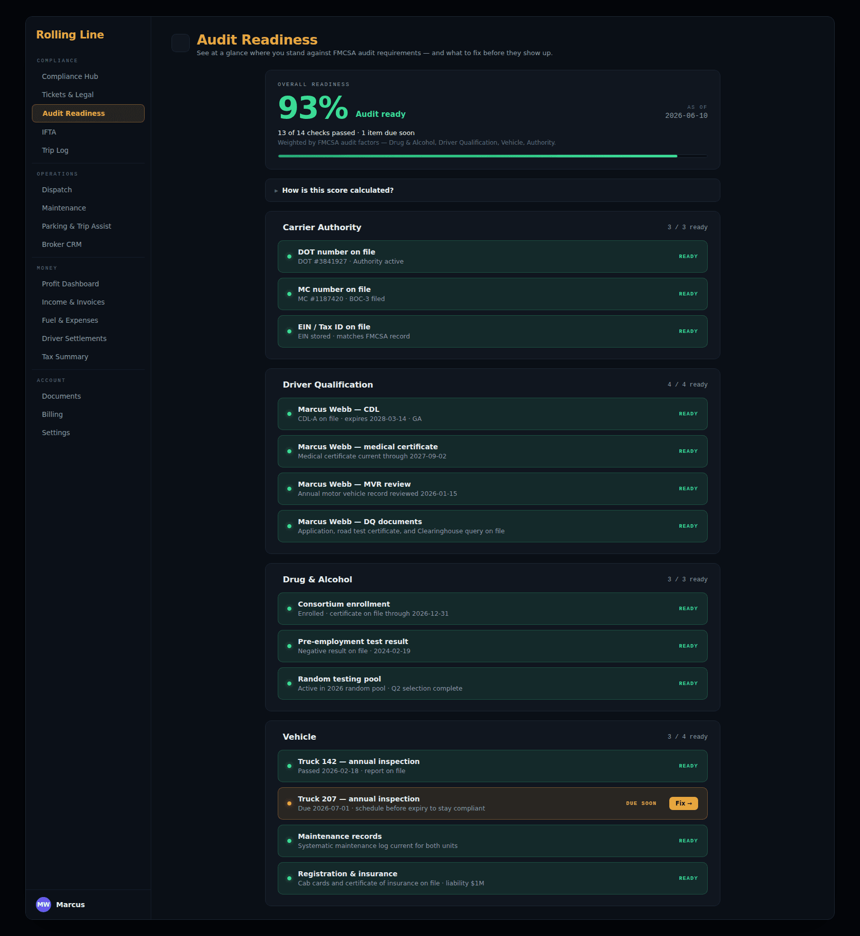 Audit readiness score with per-category compliance breakdown